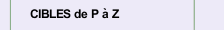 CIBLES de P &agrave; Z
